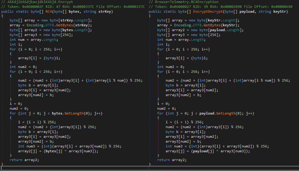 Code similarity between Topinambour (left) and TunnusSched (right)