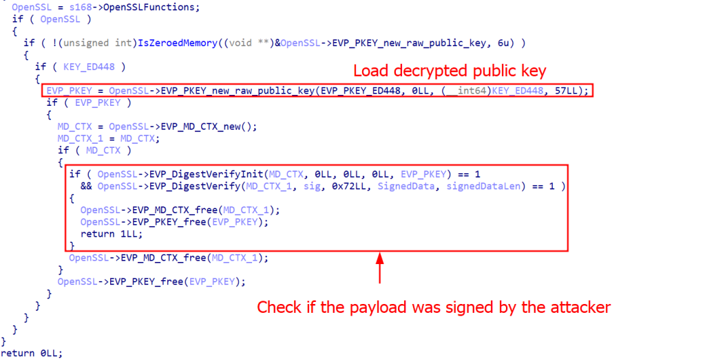 Payload integrity and authenticity checks