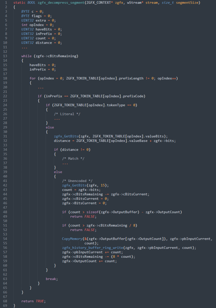 Vulnerable code in the 'zgfx_decompress_segment' function:line 48 – the variable 'count' is checked to make sure it is not greater than the size of allocated space in the output buffer;
lines 54-55 – the variable 'count' is not checked against the size of the decoded array. Hence the out-of-bounds read.